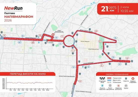 У центрі Полтави перекриють рух через напівмарафон: дати й адреси