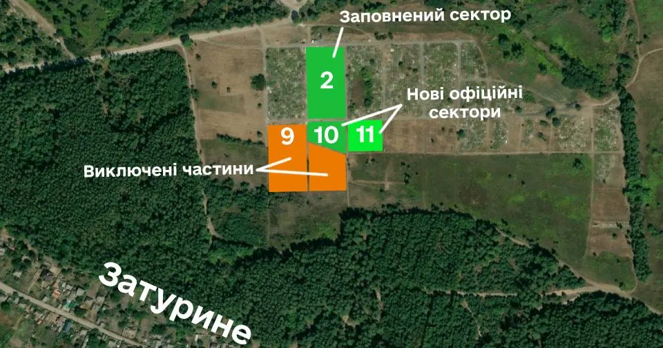 У Полтаві скоригували межі почесних поховань через суд